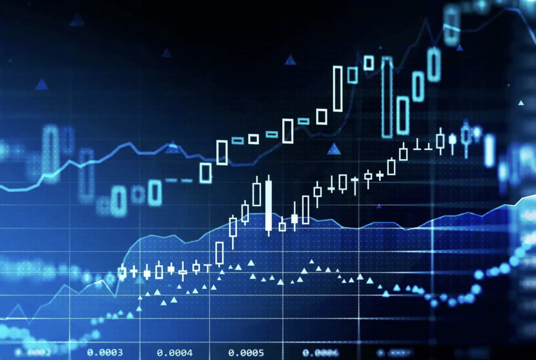 return on investment